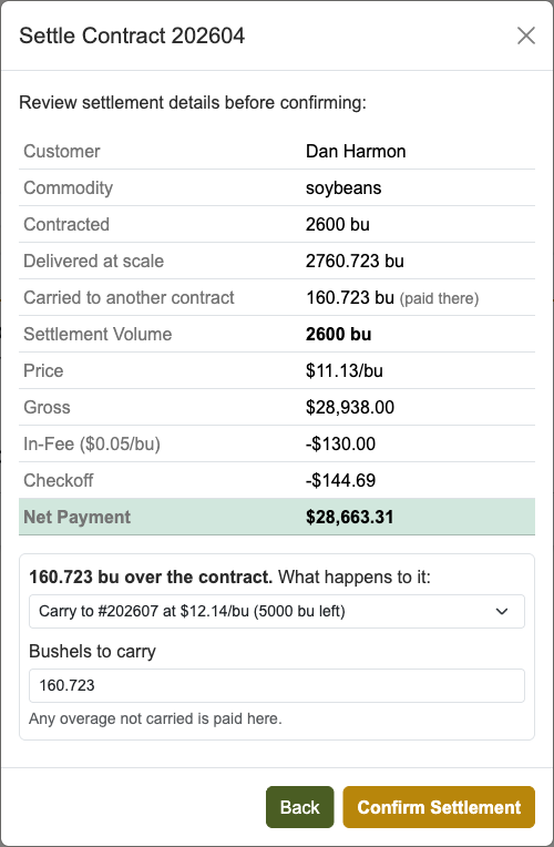 The settle window for a contract delivered 160.723 bu over: the overage dropdown is set to carry it to contract 202607 at $12.14, the bushels to carry read 160.723, and the settlement volume drops to 2,600 bu
