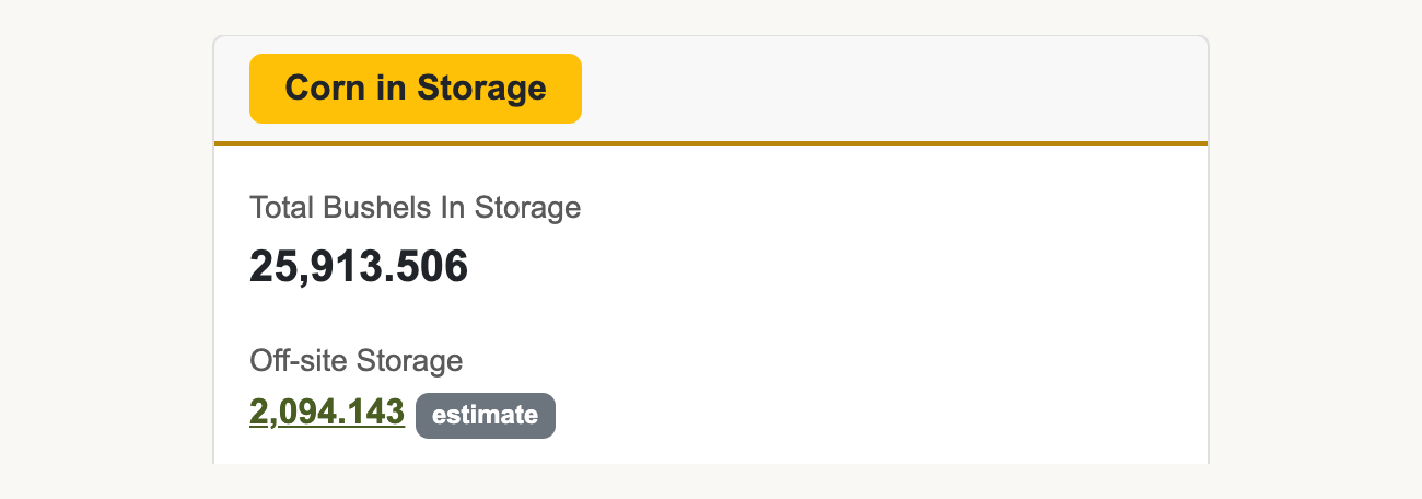 Corn in Storage card on Site Summary showing Total Bushels In Storage, then Off-site Storage 2,094.143 with an estimate badge